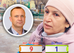 «Не знаю и в лицо не видела»: жители округа №6 не знакомы со своим депутатом «Не знаю и в лицо не видела»: жители округа №6 не знакомы со своим депутатом