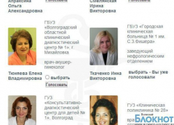 Волжанка лидирует в областном конкурсе «Народный доктор-2014» Волжанка лидирует в областном конкурсе «Народный доктор-2014»