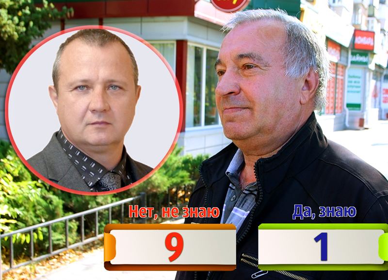 «И лучше бы не знал»: жители округа №2 о депутате Сергее Грачеве «И лучше бы не знал»: жители округа №2 о депутате Сергее Грачеве
