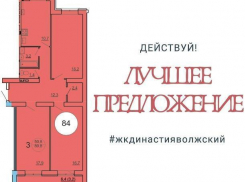 Акция для первых трех покупателей квартир в ЖК «Династия»