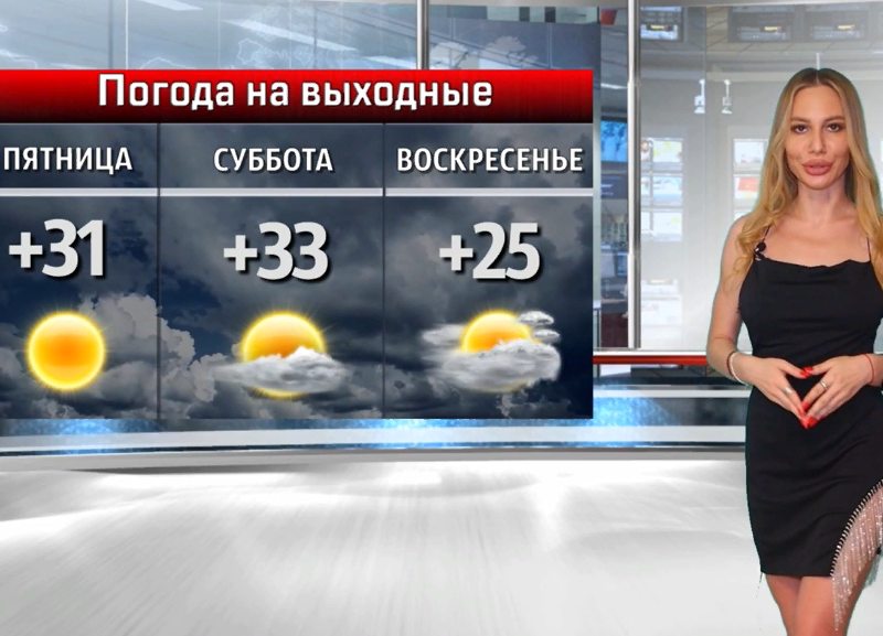 Погода в волжске на неделю. Прогноз погоды на 14 июля 2022. Погода на 17. Погода на 17 июля 2022.