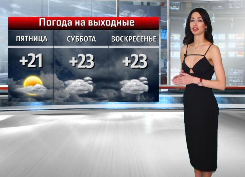 Прогноз погоды Волжский. Прогноз погоды Волжск. Прогноз погоды 15 мая 2022 год. Прогноз погоды на май 2022.